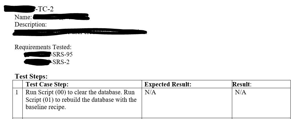 Test Case Reporting Test Case Reporting
